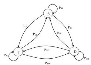 Emotion-based Music Robot Integrated with the Algorithmic Composition