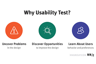 Do You Know How to Run Usability Test, Why We Need It, and What The Benefits. Part 1