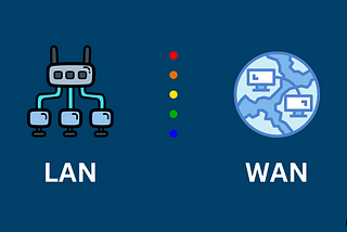 LAN vs WAN