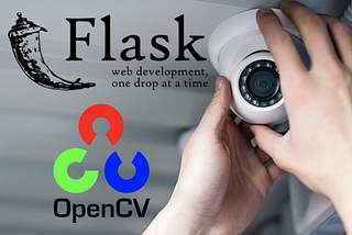 Live Webcam Flask Opencv Python