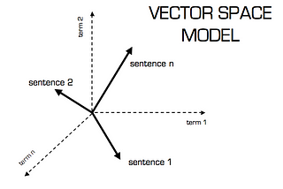 Machine Learning/Statistical Models