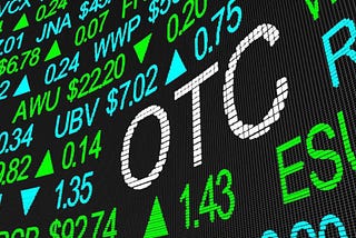 Who Waits, Who Pays: The Dirty Geometry of Over‑the‑Counter Markets