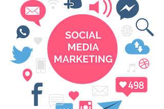 The impact of social media in marketing