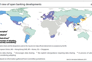 A quick look: Open Banking around the world