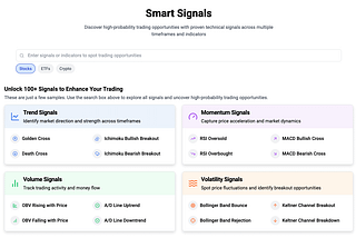 Kavout Smart Signals for trading opportunities: 100+ premium signals across trend, momentum, volume and volatility signals.