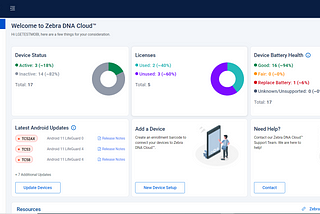 Tighter Security, Better Productivity: This Mobile Device Management Solution is a Superpower for…