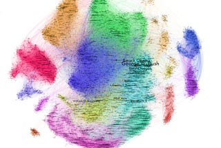 Extracting a social graph from Wikipedia people pages