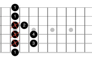 Simplify and Shorten Barre Chords (Bar Chords)