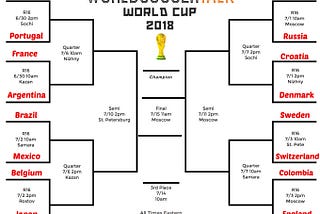 My World Cup Bracket