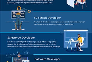 Top Trending Jobs in 2019 for IT Industry