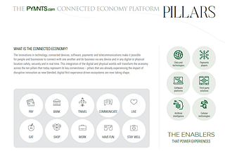 How Consumers Live In The Connected Economy