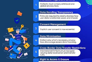 How Data Privacy Laws Impact FinTech Compliance: A Deep Dive