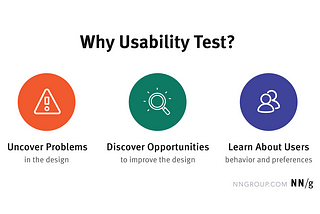 Why Usability Testing Matters: Improving Products with Real User Insights