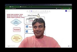 Troubleshooting — How to Fix If Container Is Running Slow (HINDI)