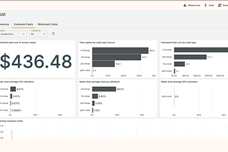 Cost Observability for AI: Transparency That Lowers Costs