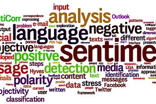 Sentiment analysis : solutions and applications survey