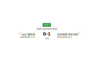 축구분석|J1리그 분석: 쇼난 벨마레 vs 산프레체 히로시마 - 승리의 주인공은 누구?