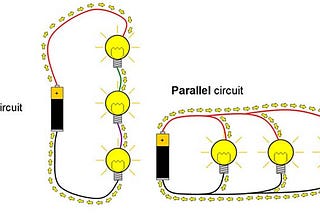 Design your Circuits with Multiple LEDs