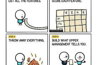 How to prioritize bugs and feature requests in real-time