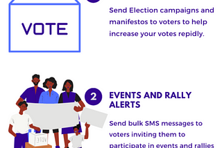Bulk SMS for Election Campaign in Kenya