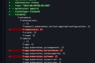 Grafana Tanka: How does it compare against kustomize and helm