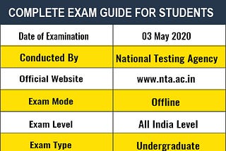 NEET 2020: Complete Student Exam Guide [With NTA Updates]