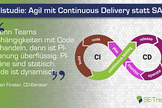 Fallstudie: Agil mit Continuous Delivery statt SAFe