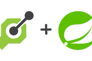 Custom validation with OpenApiGenerator and Spring Boot 3