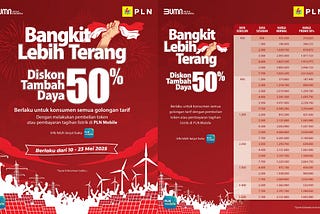 Cara Dapatkan Diskon 50% PLN di Hari Kebangkitan Nasional 2025