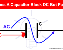 How to Choose the Right Electric Heater for Your Needs