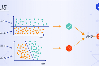 Writing in the World of Artificial Intelligence