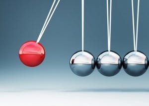 Odak, Akış, Değer bazlı Liderlik