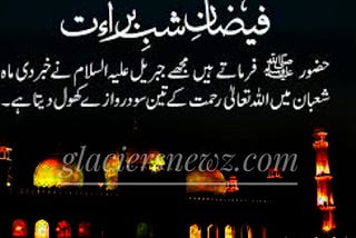 Shab-e-Barat:Night Of Blessings|Barat Night With Some Reference Hadiths|Shab e Barat 2021