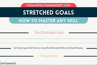 Stretched Goals — How to Master Any Skill