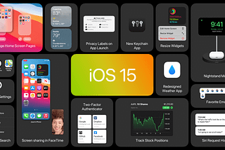 3 Product Strategies for Optimizing Activation and Engagement with iOS 15