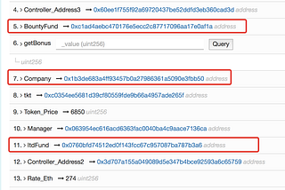 Последствия уязвимости Parity и наше решение