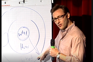 Start with Why (Simon Sinek)