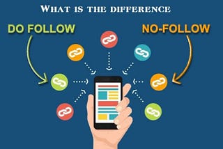What are Dofollow and Nofollow Links for SEO?