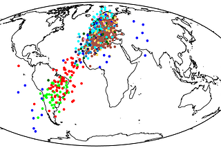 Predicted coordinate values (out-of-sample) from a linear probe on final-layer activations of an untrained neural network. Image by author.