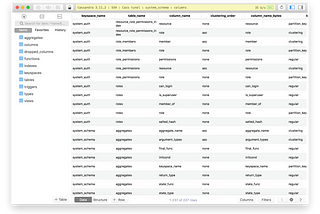 Cassandra GUI Client for Mac — TablePlus now supports it!