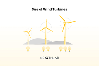 “Size Matters,” Says the $100 Billion-Dollar Wind Industry