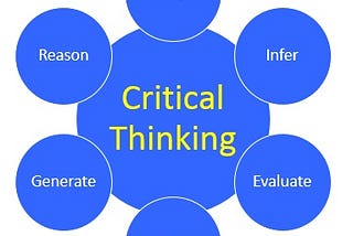 Why Kids Need To Develop Critical Thinking Skills