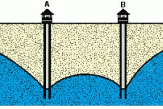 The Fatal Flaw of the Norfolk Sea Wall