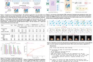 Paper Review: Visual Planning: Let’s Think Only with Images