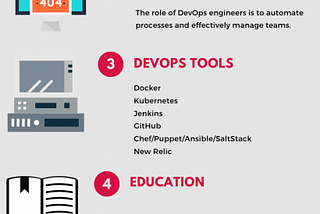 What is a DevOps Engineer?
