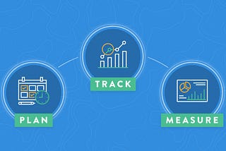 Do Structured and Disciplined Agile Transformations Exist?