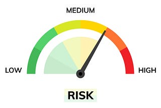 Importance of Risk Assessment