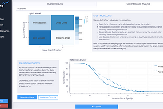 Customer Retention for Data Scientists with Causal AI