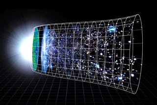 Rewinding the Universe to the Beginning of Time