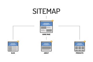 4 considerations when designing a sitemap